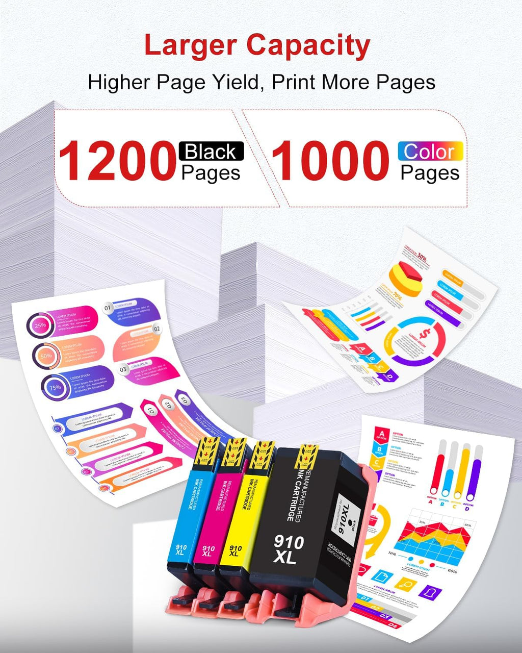 910XL Ink Cartridges Combo Pack Replacement Compatible for HP 910 XL HP910 Ink Works with OfficeJet Pro 8010e 8015e 8022e 8020e 8025e 8028e 8035e Series
