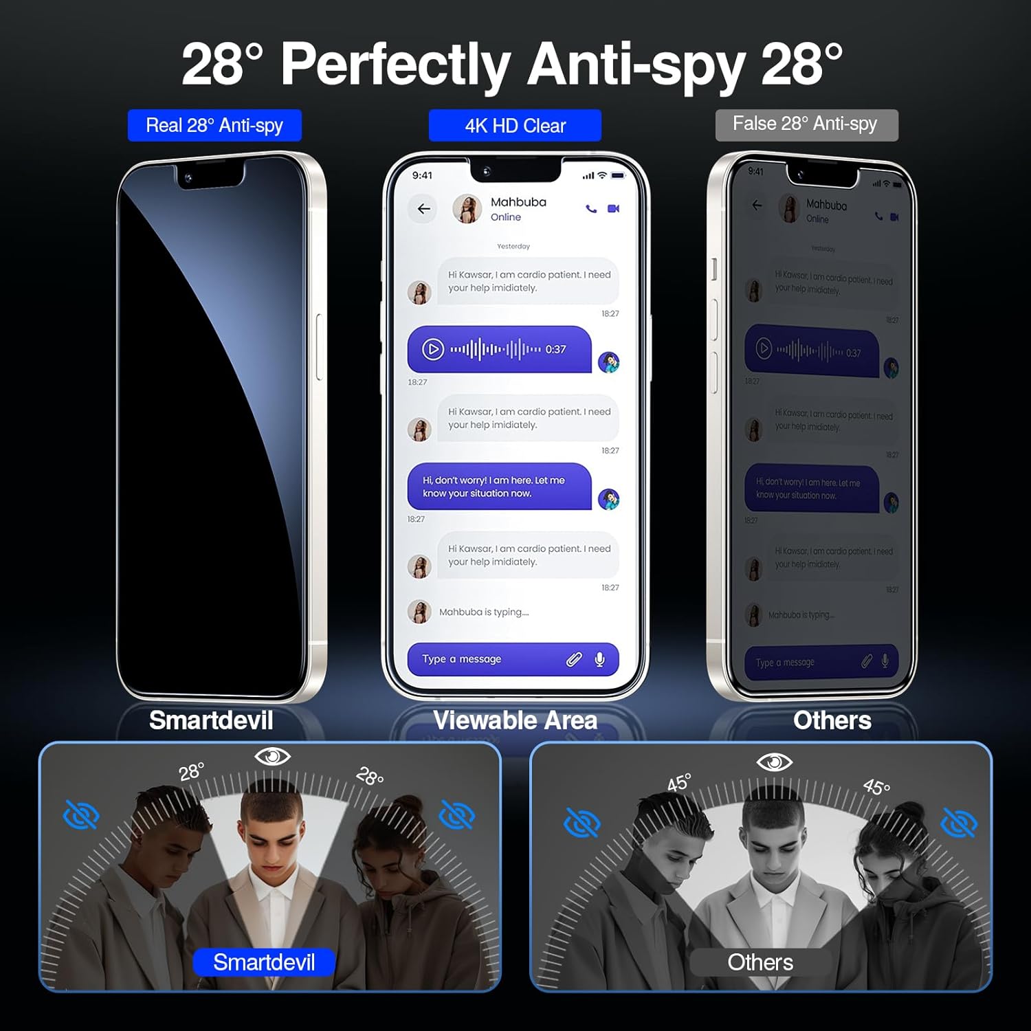 SMARTDEVIL 2+2Pack Privacy Screen Protector for iPhone 12 with Camera Lens Protector,Shatterproof Tempered Glass [True 28°Anti Spy] [9H Hardness] [Automatic Dust-Elimination Install] [Bubble Free]