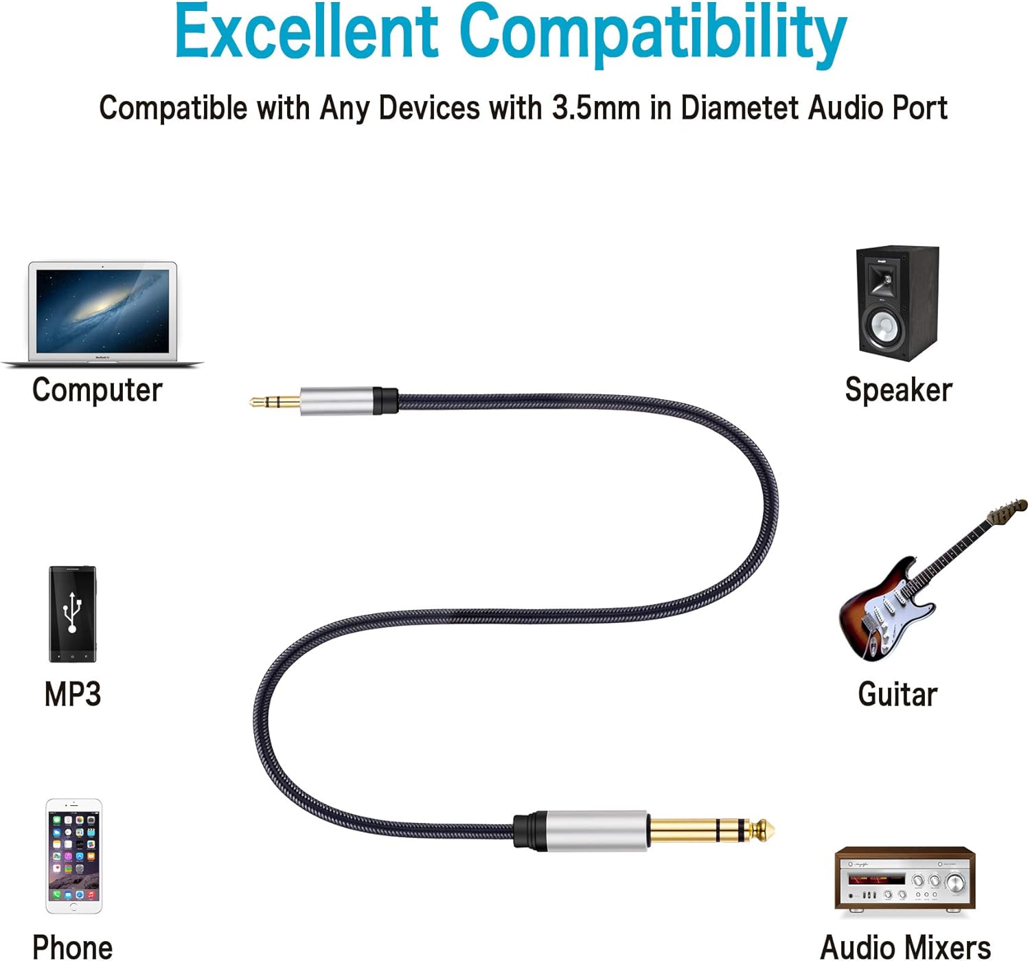 3.5 mm to 6.35 mm Audio Cable 30Ft,Gold-Plated Terminal Silver Color Zinc Alloy Housing 3.5mm 1/8" Male TRS to 6.35mm 1/4" Male TRS Nylon Braided Stereo Audio Cable for Cellphone, Amplifiers(30Ft/10M)