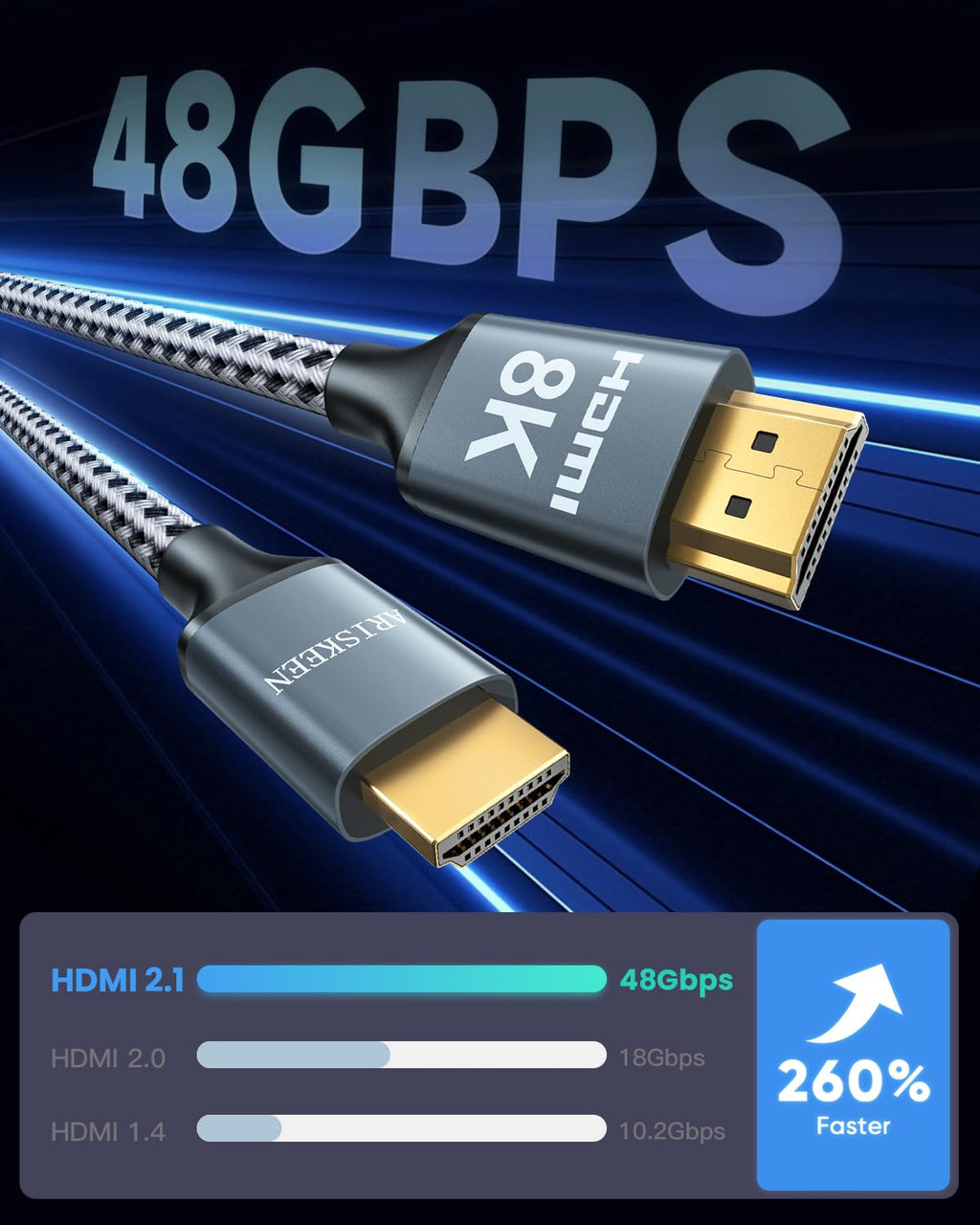 ARISKEEN 8K HDMI Cable 8FT 2-Pack, 48Gbps High Speed HDMI 2.1 Cable, 8K 60Hz, 4K 120Hz 144Hz Support for HDR 10, HDCP 2.2 2.3, eARC, DTS:X, Braided HDMI Cord Compatible with Laptop/HDTV - 8 Feet