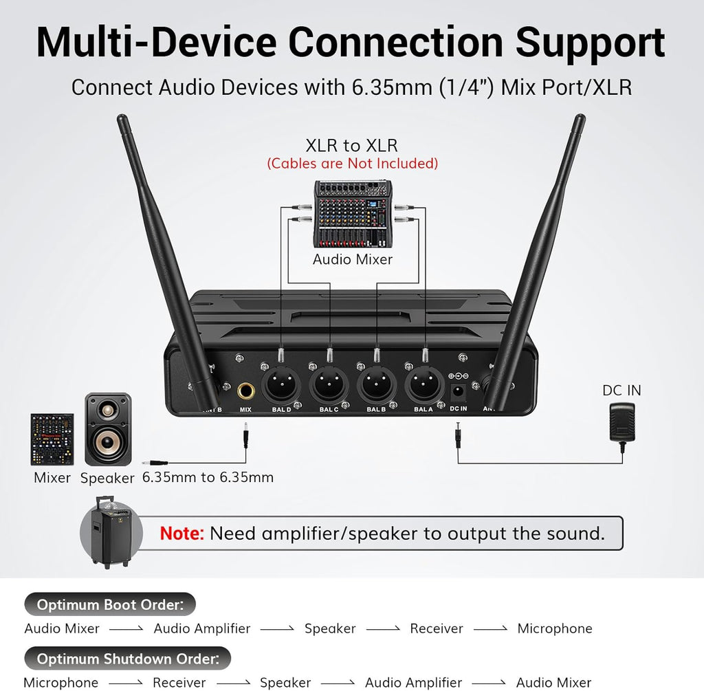 TONOR Wireless Microphones System with 4x10 Channels Cordless Handheld Microfono Inalambrico, UHF Mics with Stable Signal Transmission for Karaoke Singing Party Church Wedding PA Speaker 200ft Red