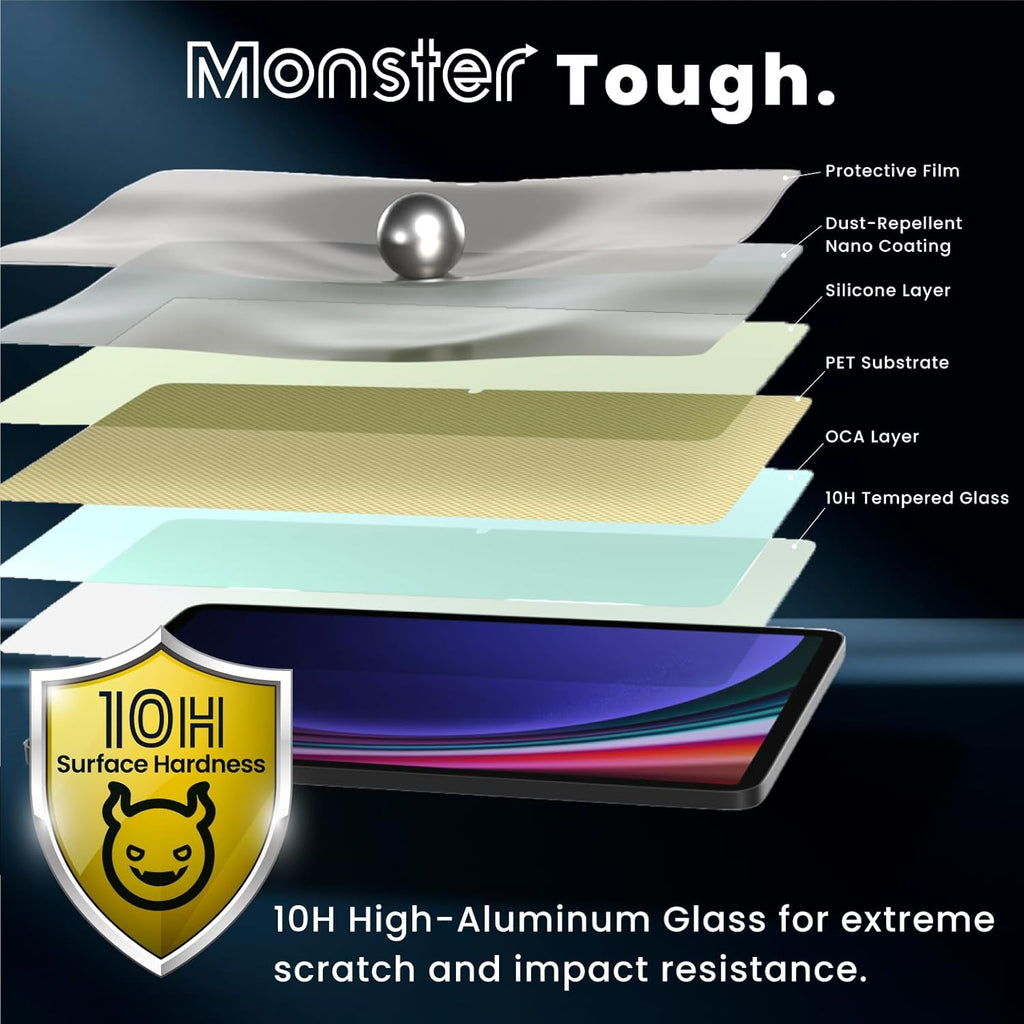 BELLEMOND Tempered Glass Screen Protector for Galaxy Tab S10 FE / S9 FE / S9 / S8 / S7 (10.9”/11”) | Blue Light Cut | EZ Guide Kit for Flawless Install | 10H | 1 Pack | Designed in Japan