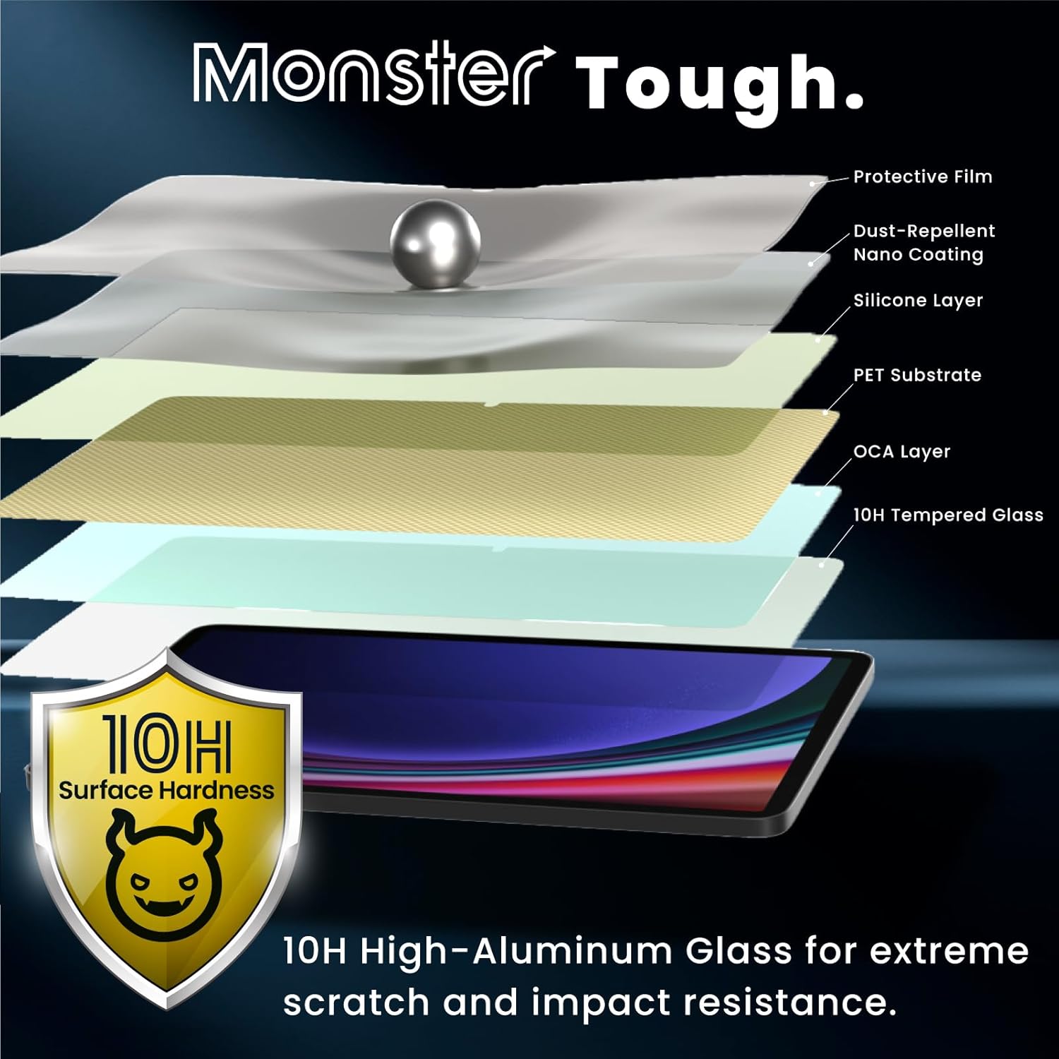 BELLEMOND Tempered Glass Screen Protector for Galaxy Tab S10 FE / S9 FE / S9 / S8 / S7 (10.9”/11”) | Ultra Clear | EZ Guide Kit for Flawless Install | 10H | 1 Pack | Designed in Japan
