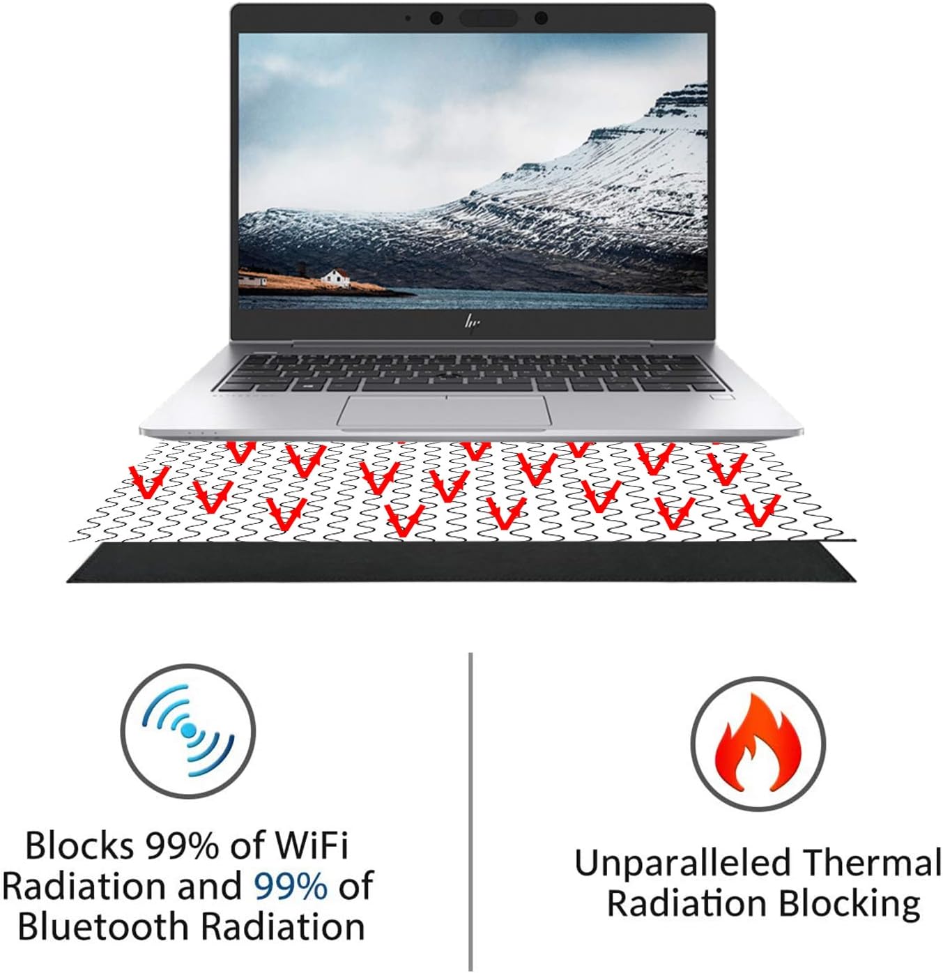 Laptop Pad Protection, Laptop Pad E/M*F, Protect & Heat Shield Protection Suitable for Ipad/Cell Phones Laptops, Tablets, Notebooks Laptop Pad (12"-7.8")
