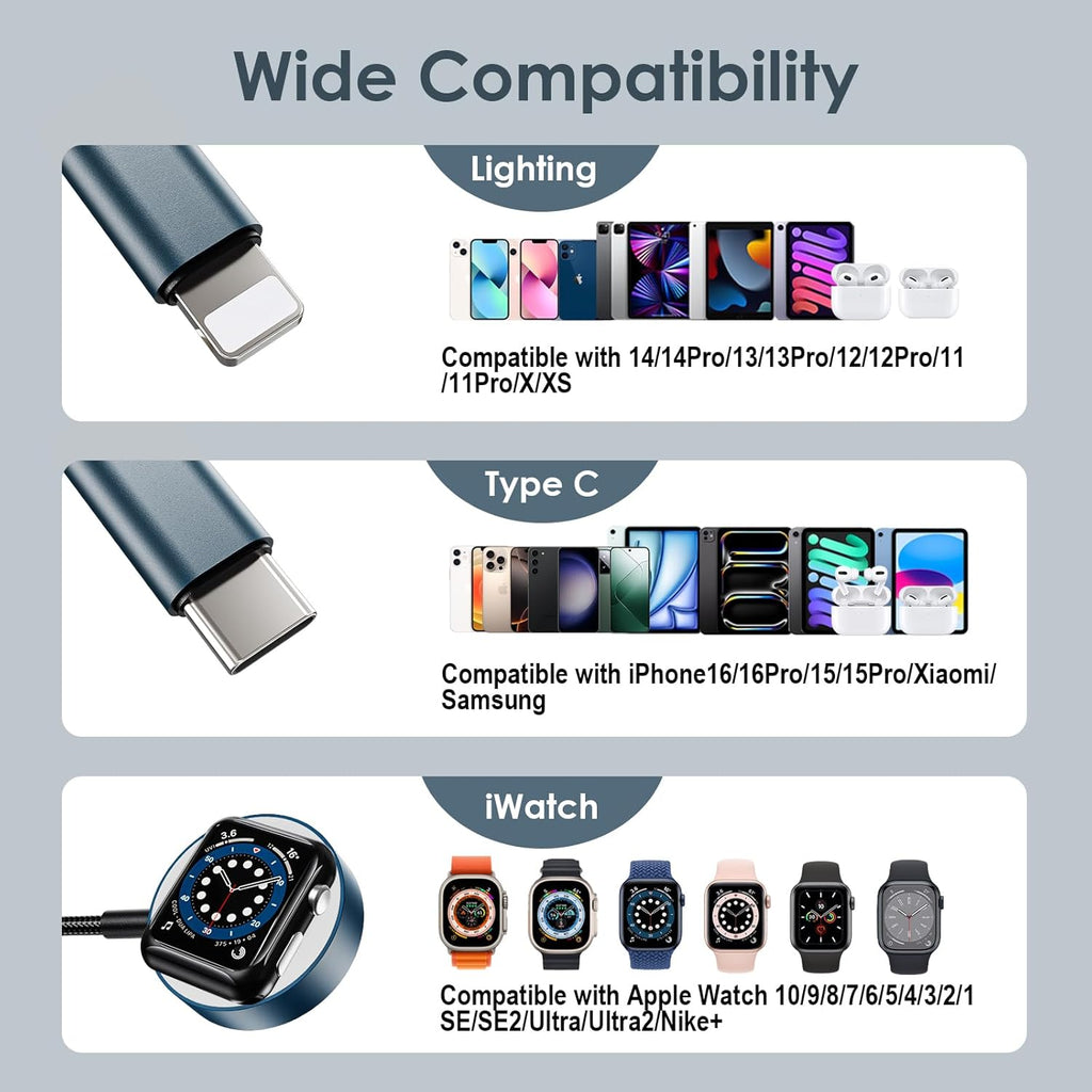 4FT Multi Fast Charging Cable for Apple Watch Charger 3 in 2 USB C Cable Travel Essentials PD20W Charger Block, Compatible with iWatch Ultra/SE/10/9/8/7/6/5/4/3/2/1,iPhone 16/15/14/13/Galaxy S23