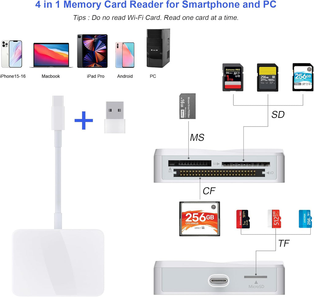 SD Card Reader, 4 in 1 USB C to CF/SD/TF/MS Card Reader with USB to USB C Adapter Memroy Card Reader for iPhone 15/16 Pro Max iPad Pro MacBook Pro/Air iMac M1/M2/M3/M4 Android Phone/Tablet PC