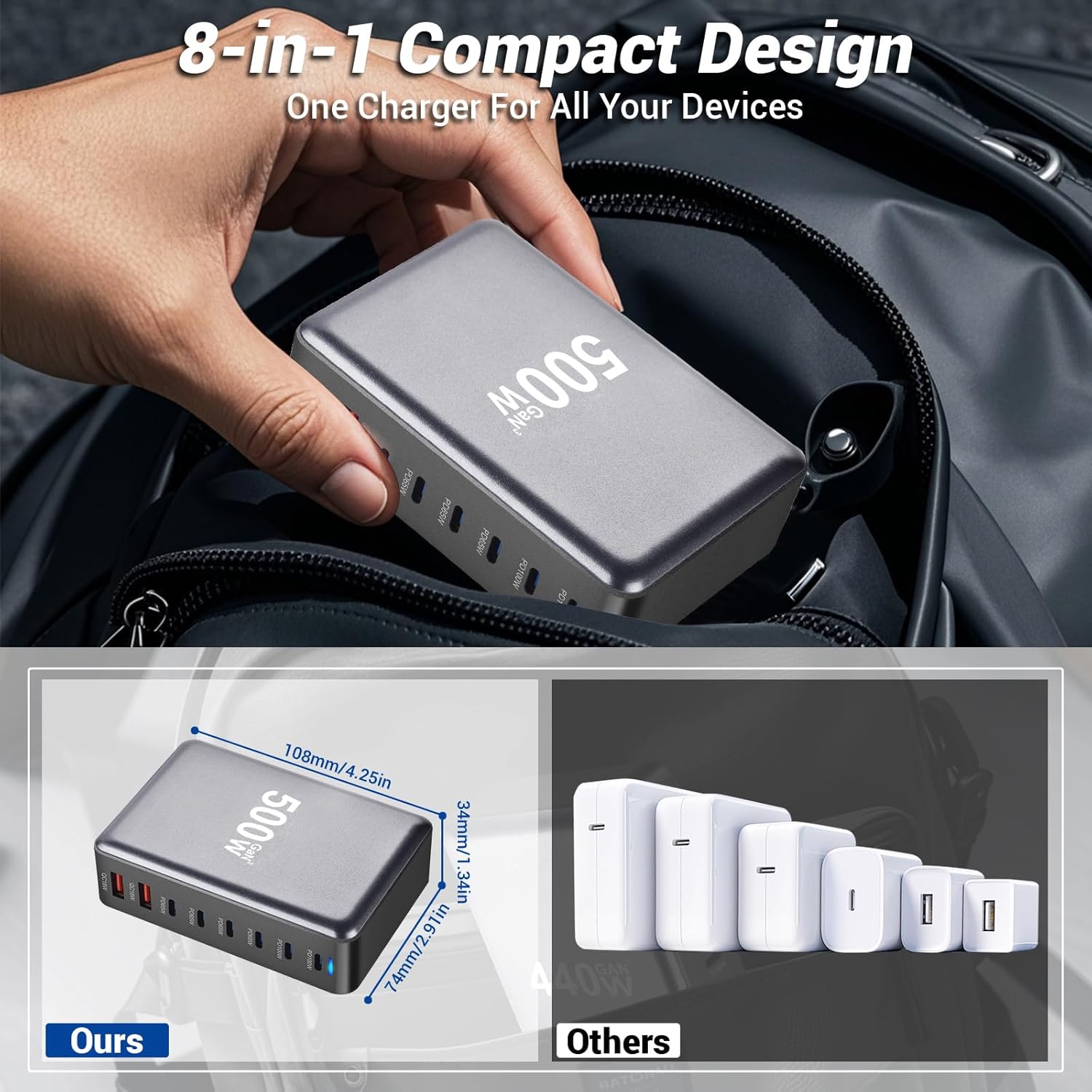 500W USB C Fast Charger Block, 8 Port Charging Station, GaN Ⅲ Multi Port Charging Station Hub for Multiple Devices, Multiport USB Charger Station Compatible with MacBook iPhone iPad Dell