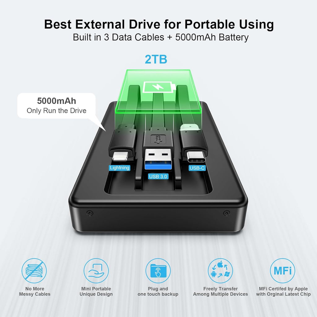 ySky 2TB External Hard Drive for iPhone & iPad,MacBook,Windows Computer,USB C Android Phones:Photo Stick USB Flash Drive to Backup Photo| Video | Music| File(MFi Certified)