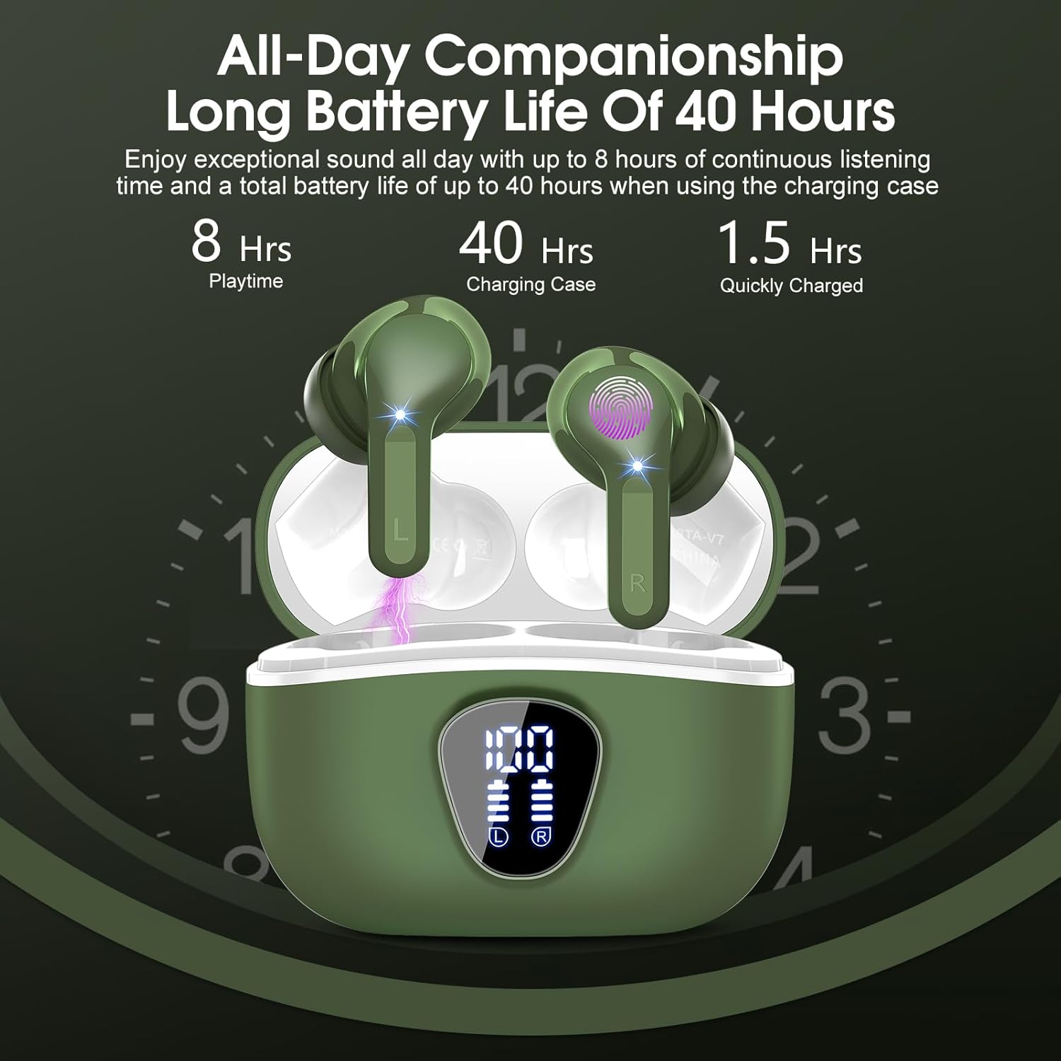 Wireless Earbuds, Bluetooth 5.4 Headphones HiFi Stereo, Bluetooth Earbuds with ENC Noise Cancelling Mic, IP7 Waterproof in Ear Earphones, 48H, LED Display Ear buds for Pad Workout Sports, Retro Green