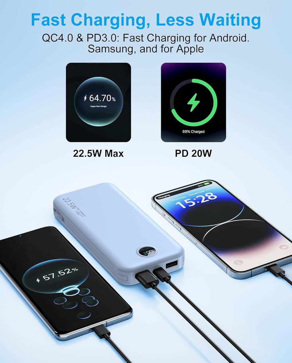 Portable Charger with Built-in Cables and Wall Plug, 12000mAh 22.5W USB C Power Bank Fast Charging with LED Display, External Battery Pack Travel Essentials Compatible with iPhone, iPad, Samsung Blue