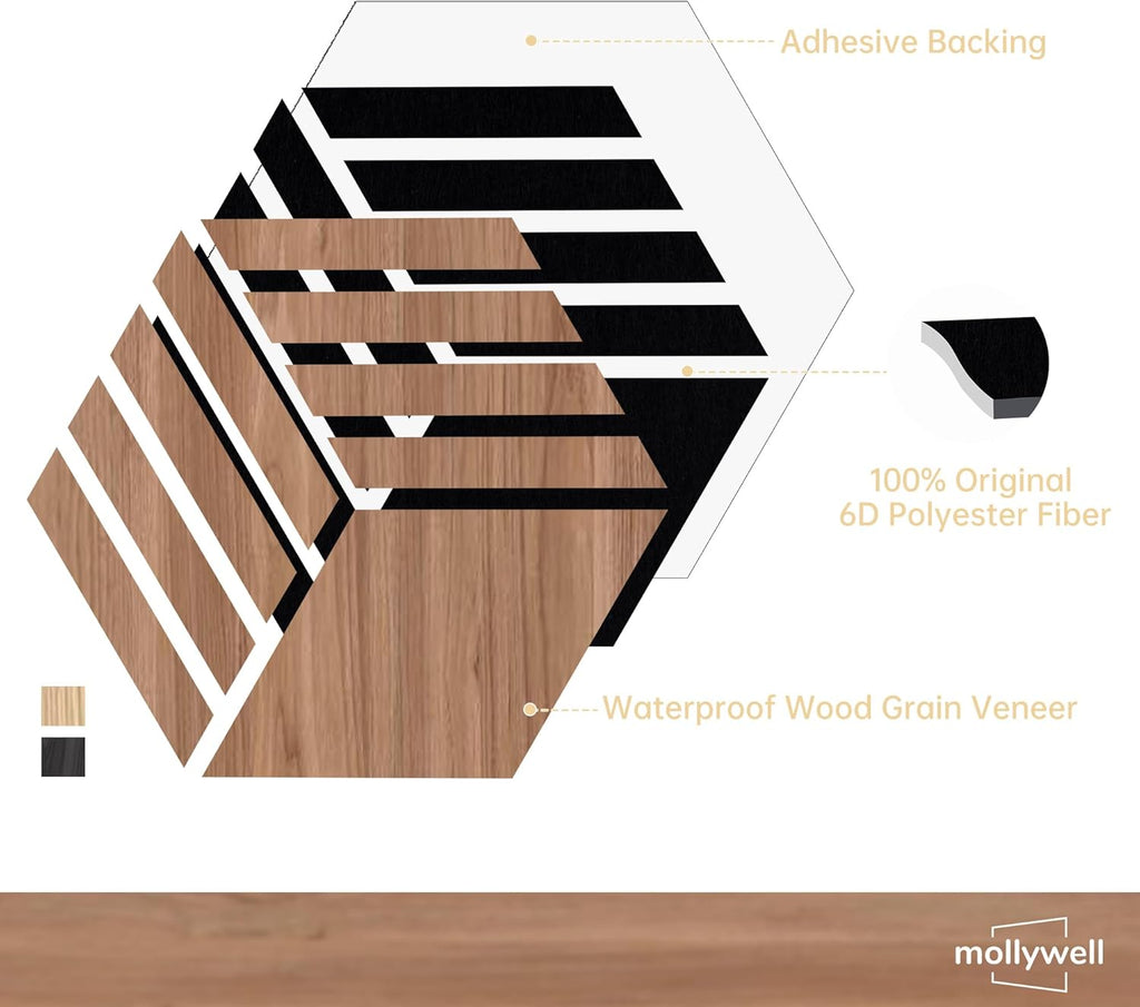 Mollywell Hexagon Acoustic Panels, Walnut TW4, 14x12x0.4 Inch, 12 Pack |Wood Veneer|High Density Sound Proofing Wall Panels|Self Adhesive Sound Dampening Felt Wall Tiles|Home Theater|Gaming Room|