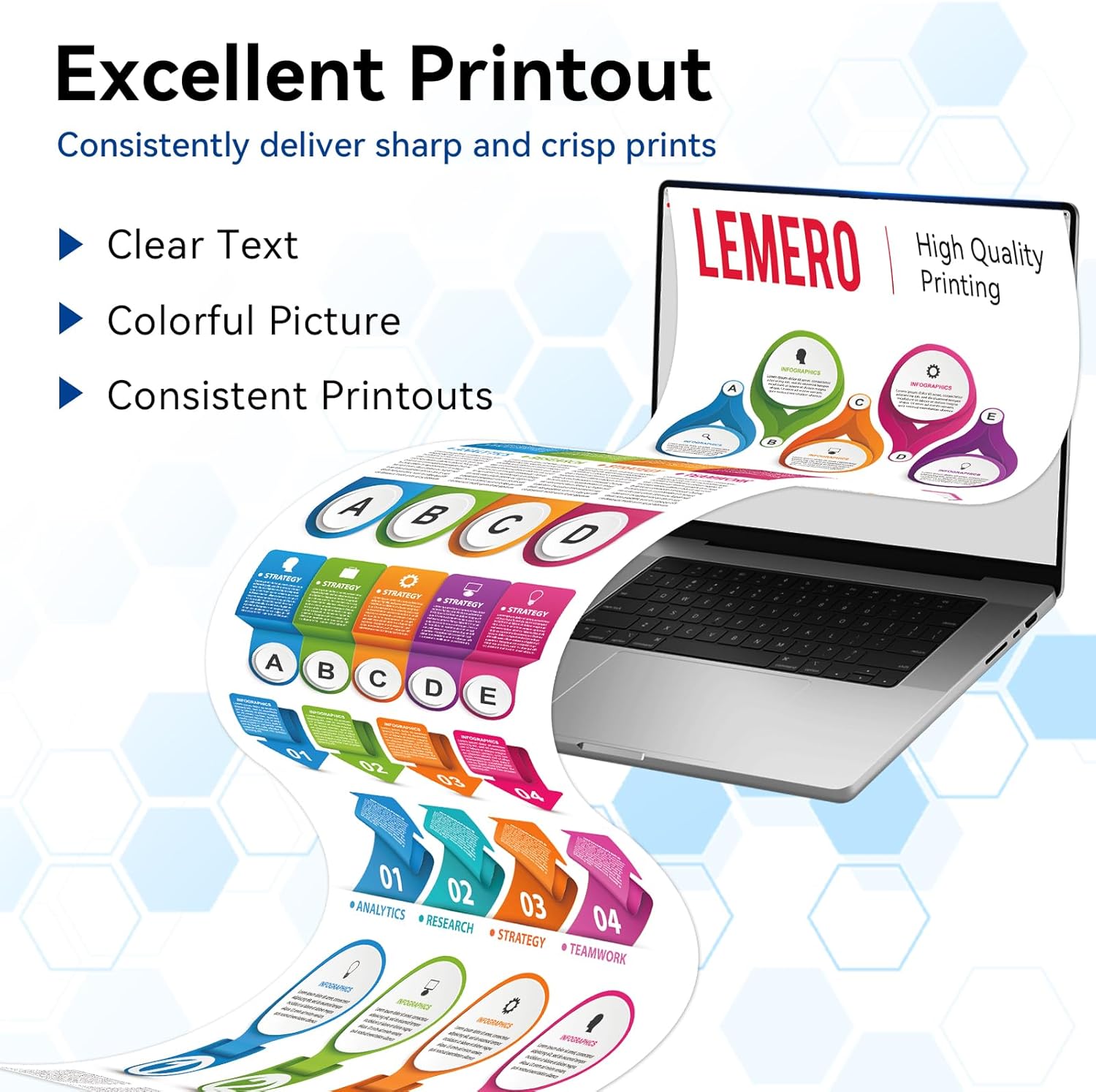 LEMERO 210X Compatible Toner Cartridge Replacement for HP 210X 210A Toner Cartridges for HP Color Laserjet Pro MFP 4301dw 4301fdn 4201dn 4201dw Printer (with Chip for HP 210X 210A High Yield-4 Packs)