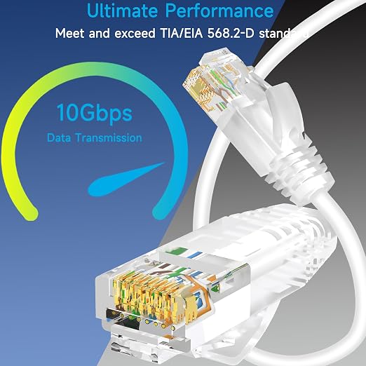 Cat6a Slim Ethernet Patch Cable 3 ft, Cat6a Patch Cable - Image 2