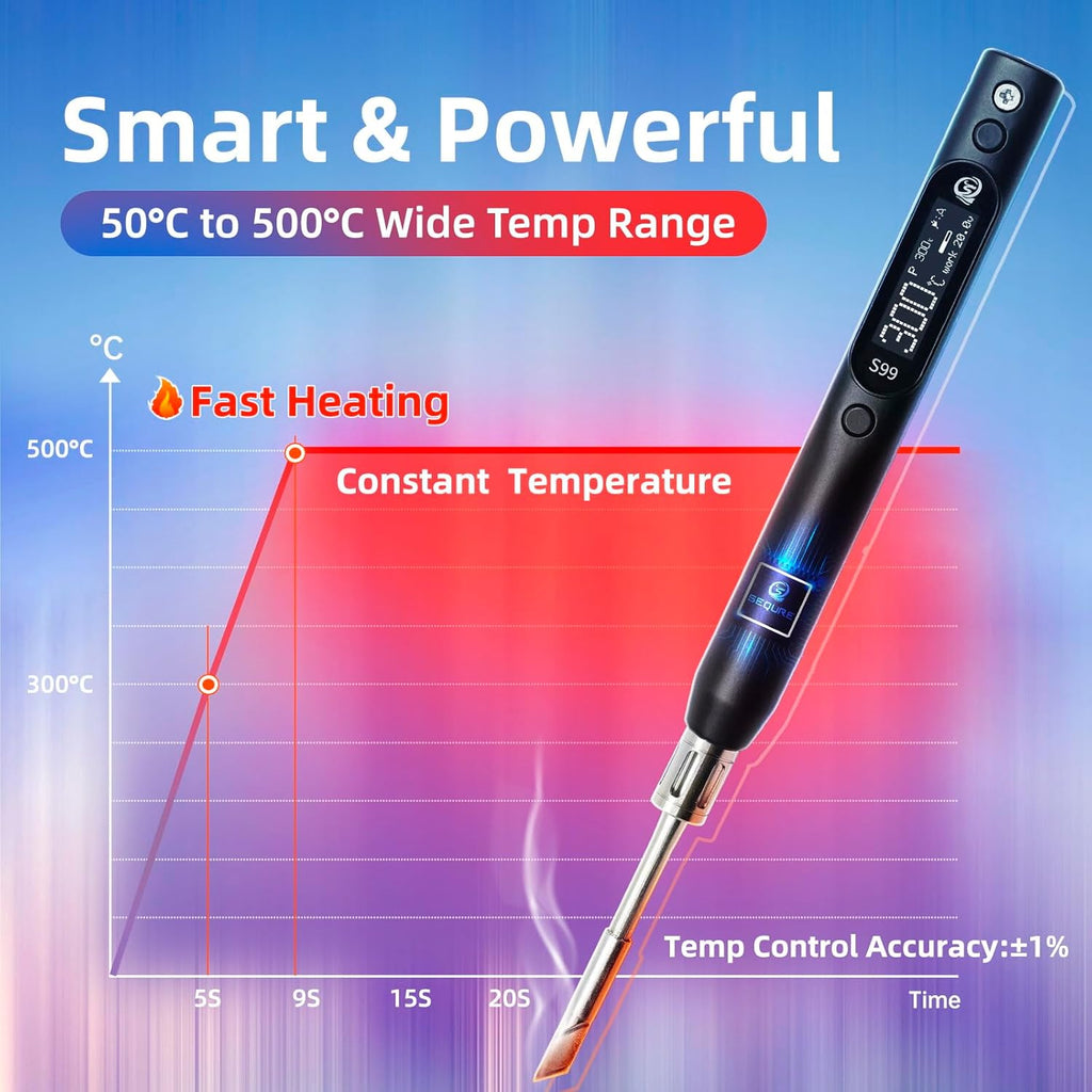 SEQURE S99 Portable Soldering Iron Kit 150W Electric Soldering Iron with 4 Solder Tips 4 PD 65W Fast Travel Adapter OLED Digital DC/PD/QC/PPS Input Power Mini Welding Tool For Drones Laptops Phones