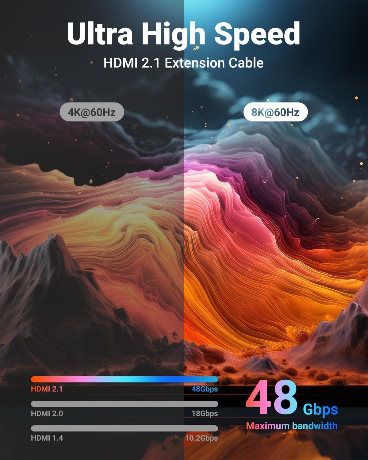 VCELINK 8K Short HDMI Extender Cable 0.6 FT Ideal for Tight Spaces, HDMI Extension Male to Female Adapter, Compatible with Roku TV Stick, HDTV, Game Console, Laptop (1 Pack, 1FT)