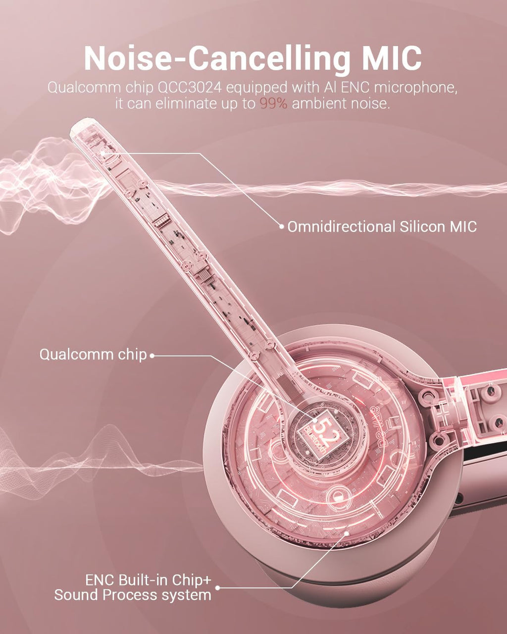 Wireless Headset with AI Noise Cancelling Microphone Bluetooth Headset - Bluetooth V5.2 Headphones with USB Dongle, Charging Base & Mic Mute for Computer/Laptop/PC/iPhone/Android/Cell Phones (Pink)