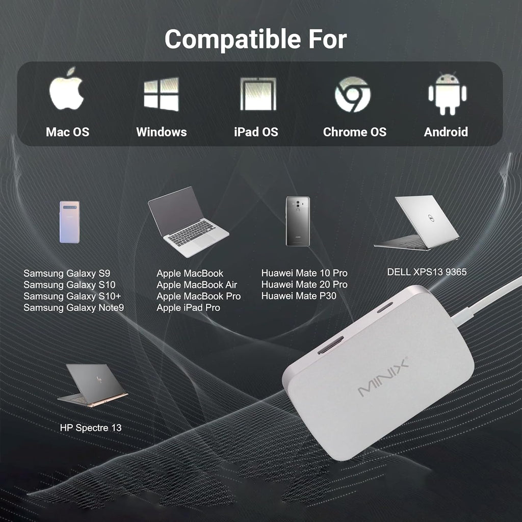 MINIX USB C Adapter, 7 in 1 USB C Hub with 4K 60Hz HDMI,Gigabit Ethernet, 2 USB 3.0, 100W PD Charging, SD/TF Card Reader, Compatible with MacBook Pro/Air, iPad Air/Pro, iMac, Laptop, PC, Grey