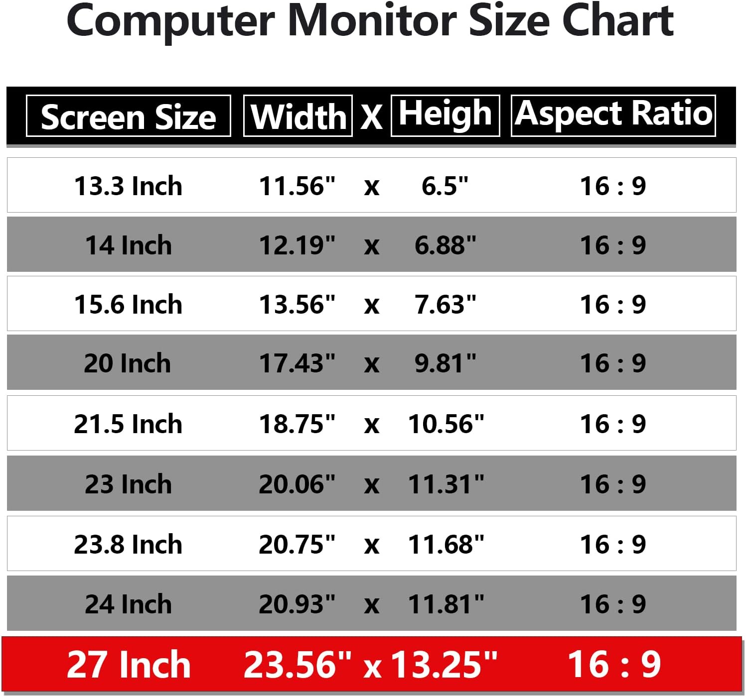 [2 Pack] 27 Inch Computer Privacy Screen Protector for 16:9 Widescreen Monitors-Anti-Glare & Blue Light Filter,Anti-Spy Film,Reduces Eye Strain (Fits Most Desktop Screens)