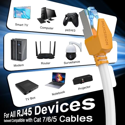Cat 8 Ethernet Cable 100 ft, 40Gbps High Speed Gaming Network Cable 2000MHz - Image 5