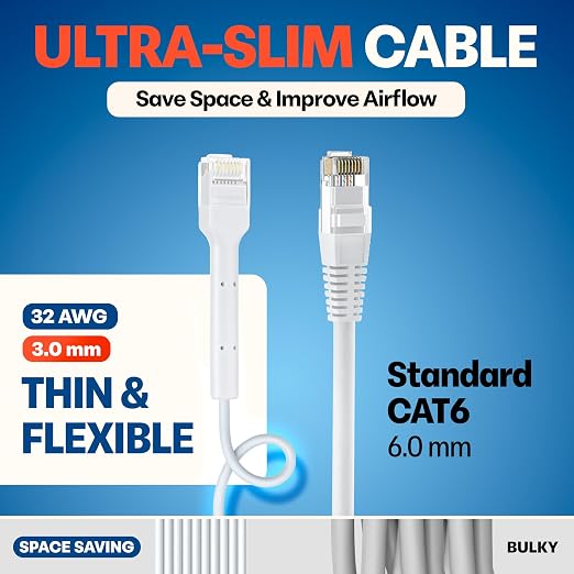Everest Ultra Slim Cat6a Ethernet Patch Cables 1.5ft White - Image 4