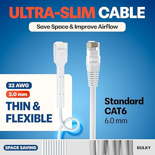 Everest Ultra Slim Cat6a Ethernet Patch Cables 1ft White - Image 4