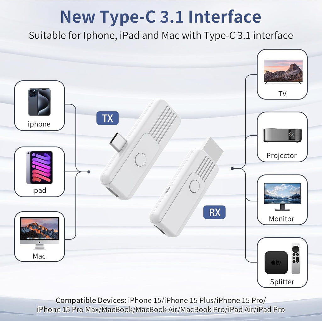 Wireless HDMI Transmitter and Receiver, Upgrade Type-C 3.1 Port Wireless Hdmi Plug & Play Portable 2.4G/5G for Streaming Video and Audio to HDTV/Projector/Monitor from Martphone/Tablet/Laptop