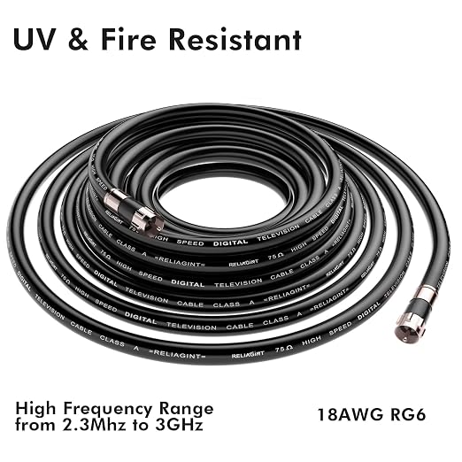 40ft RG6 Coaxial Cable Black, 75 Ohm Coax Cable - Image 4