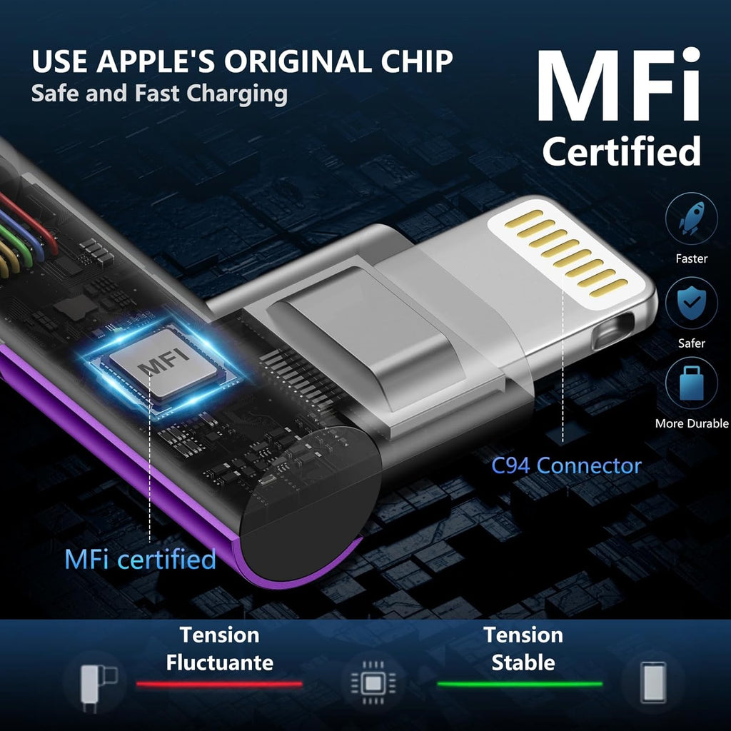 90 Degree USB C to Lightning 10FT, iPhone Charger Cables [Apple MFi Certified] 3Pack Fast Charging Cord, Nylon Braided USB C Lightning Cable Compatible with iPhone 14/13/12/11/Pro Max/Plus/8/7-Purple