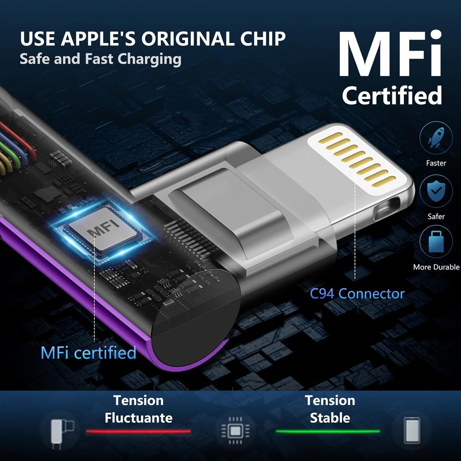 90 Degree iPhone Charger Cables 6FT, USB C to Lightning Cable [Apple MFi Certified] 3Pack Fast Charging, Nylon Braided USB C Lightning Cable Compatible with iPhone 14/13/12/11/Pro Max/Plus/8/7-Purple