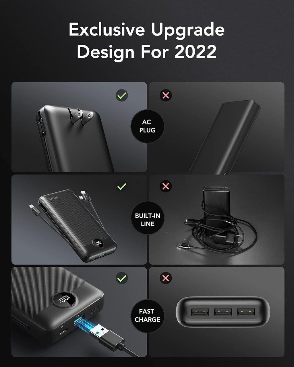 VRURC Portable Charger 20000mAh, Fast Charging Power Bank USB C,4 Output 2 Input Travel Essentials Charging Bank Equipped with LED Display,Built-in Wall Plug and Cables,Phone Charger Battery,Black