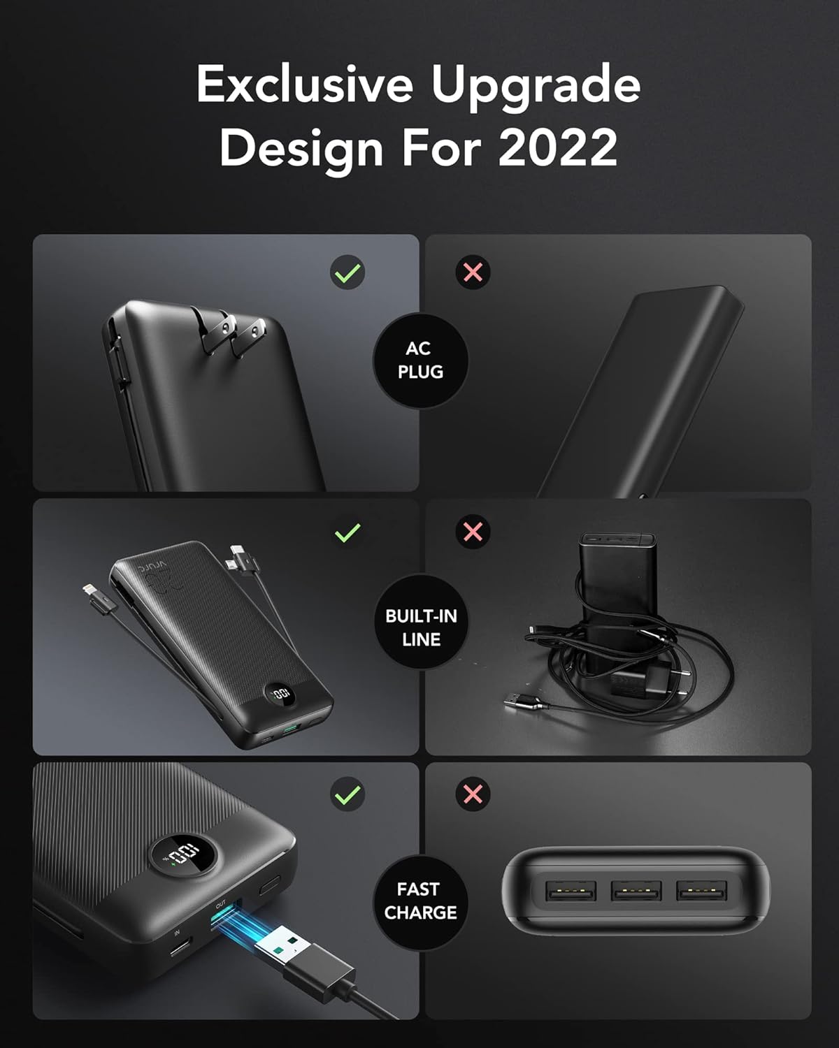 VRURC Portable Charger 20000mAh, Fast Charging Power Bank USB C,4 Output 2 Input Travel Essentials Charging Bank Equipped with LED Display,Built-in Wall Plug and Cables,Phone Charger Battery,Black