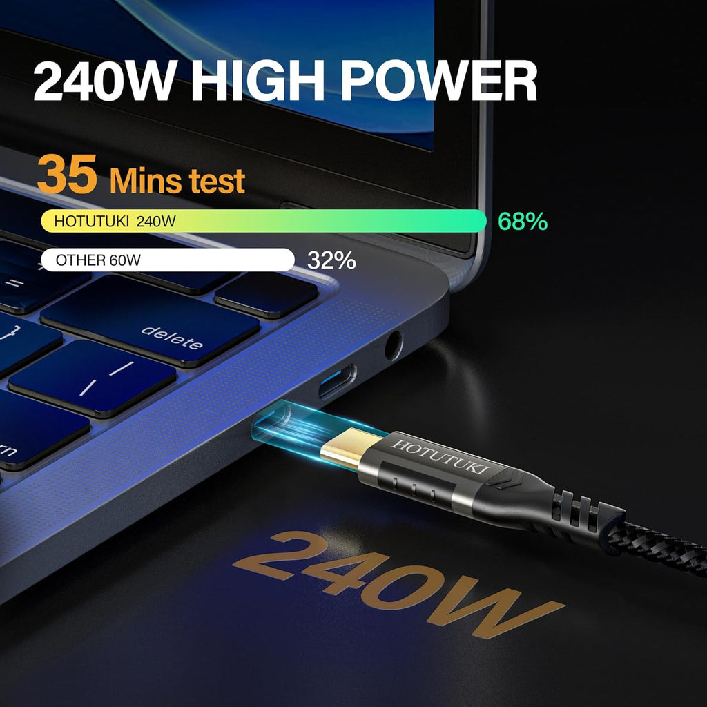 usb c extension cable short(0.8ft/0.25M),240W PD Fast Charging 20 Gbps USB 3.2 Gen 2 Data 4K ,usb c cable for usb male and female, Compatible with laptop, docking station, cell phone cord extension