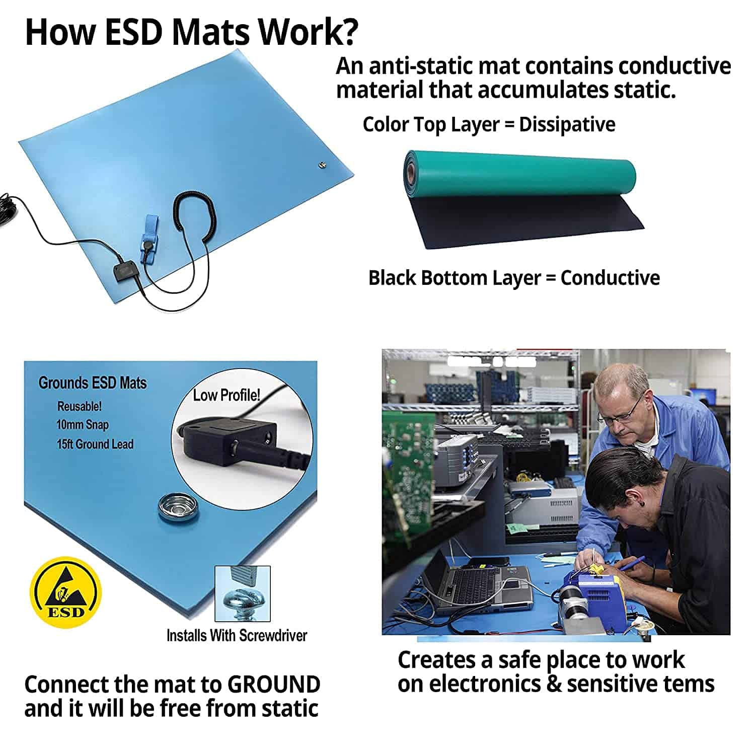 RubberStat Dual Layer ESD Compliant Workstation Rubber Table Mat Kit, Soldering, Cell Phone Repair, with Wrist Strap Set and Ground Cord - 24"x36" Royal Blue
