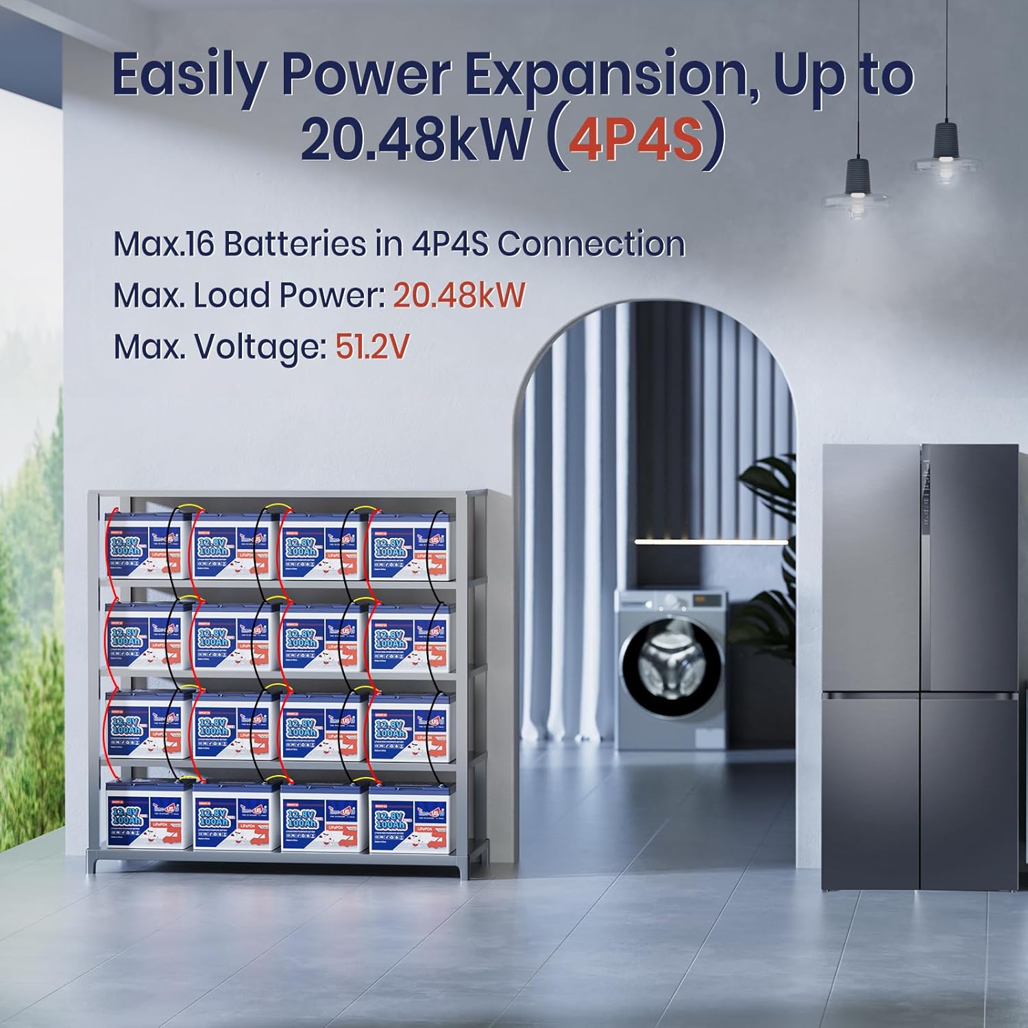12V100Ah Group24 Mini LiFePO4 Battery, Grade A Battery Cells, Drop-in Replacement for Lead Acid Battery, 100A BMS, Up to 15000 Cycles, Lithium Battery for RV & Motor Home, Marine, 1 Pack