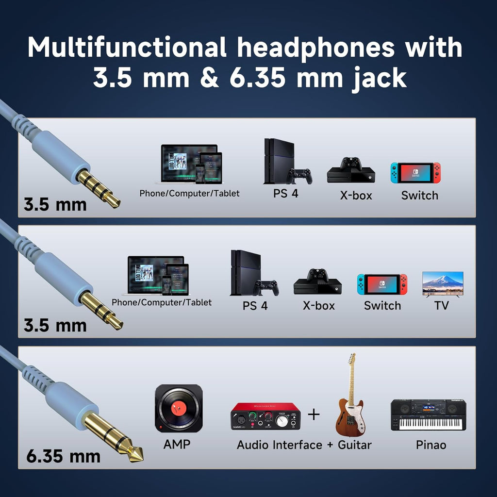 OneOdio Wired Over Ear Headphones Hi-Res Studio Monitor & Mixing DJ Stereo Headsets with 50mm Drivers and 1/4 to 3.5mm Jack for AMP Computer Recording Podcast Keyboard Guitar Laptop - Sky Blue