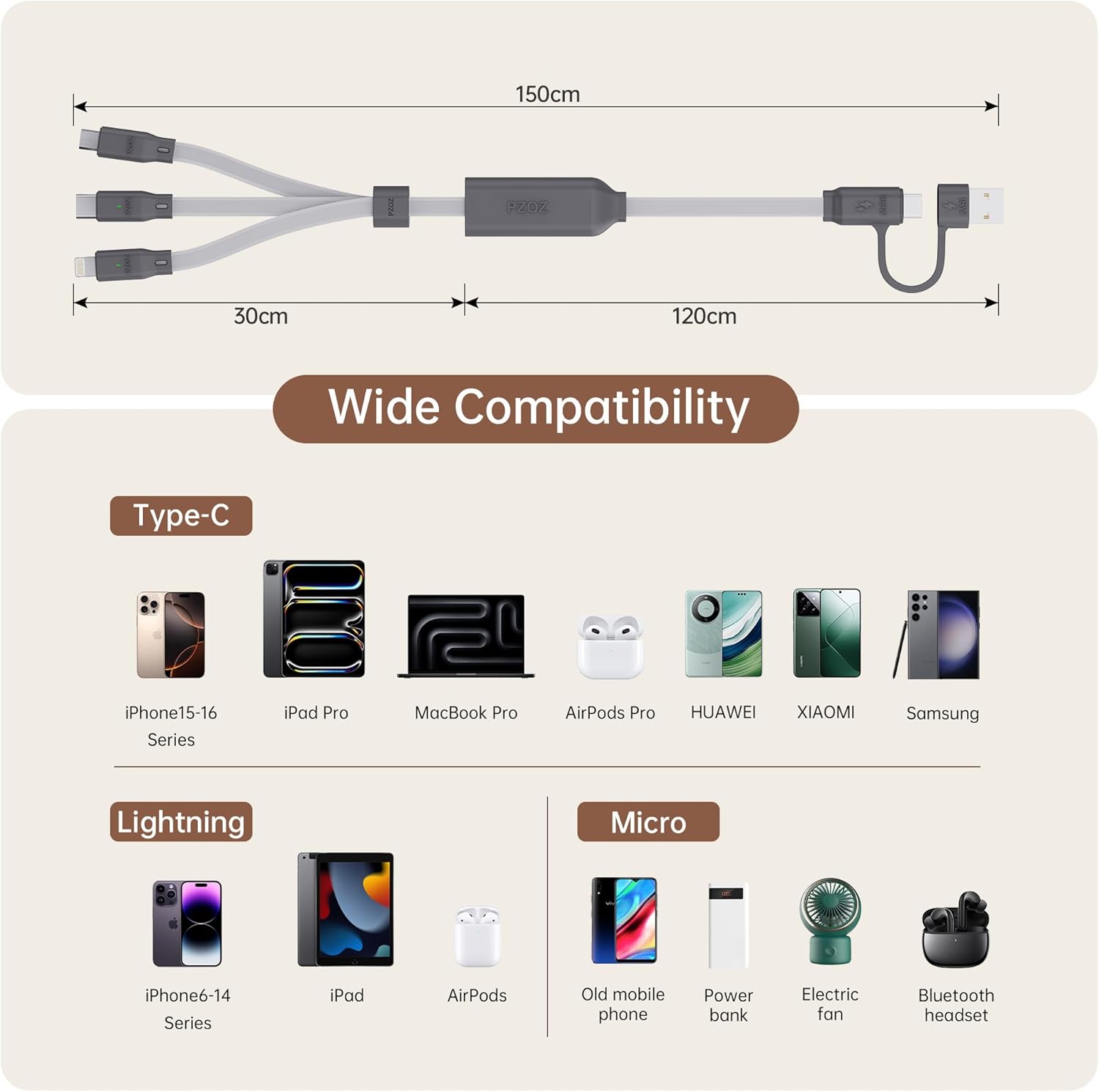 PZOZ 100W USB C & USB A Charging Cable, 3 in 1 Multi Fast Charging at The Same Time, Multiple Charger Cord with Type C[100W]/Lightning[27W]/Micro[10W] for iPhone 16 15 14 iPad Pro MacBook Samsung