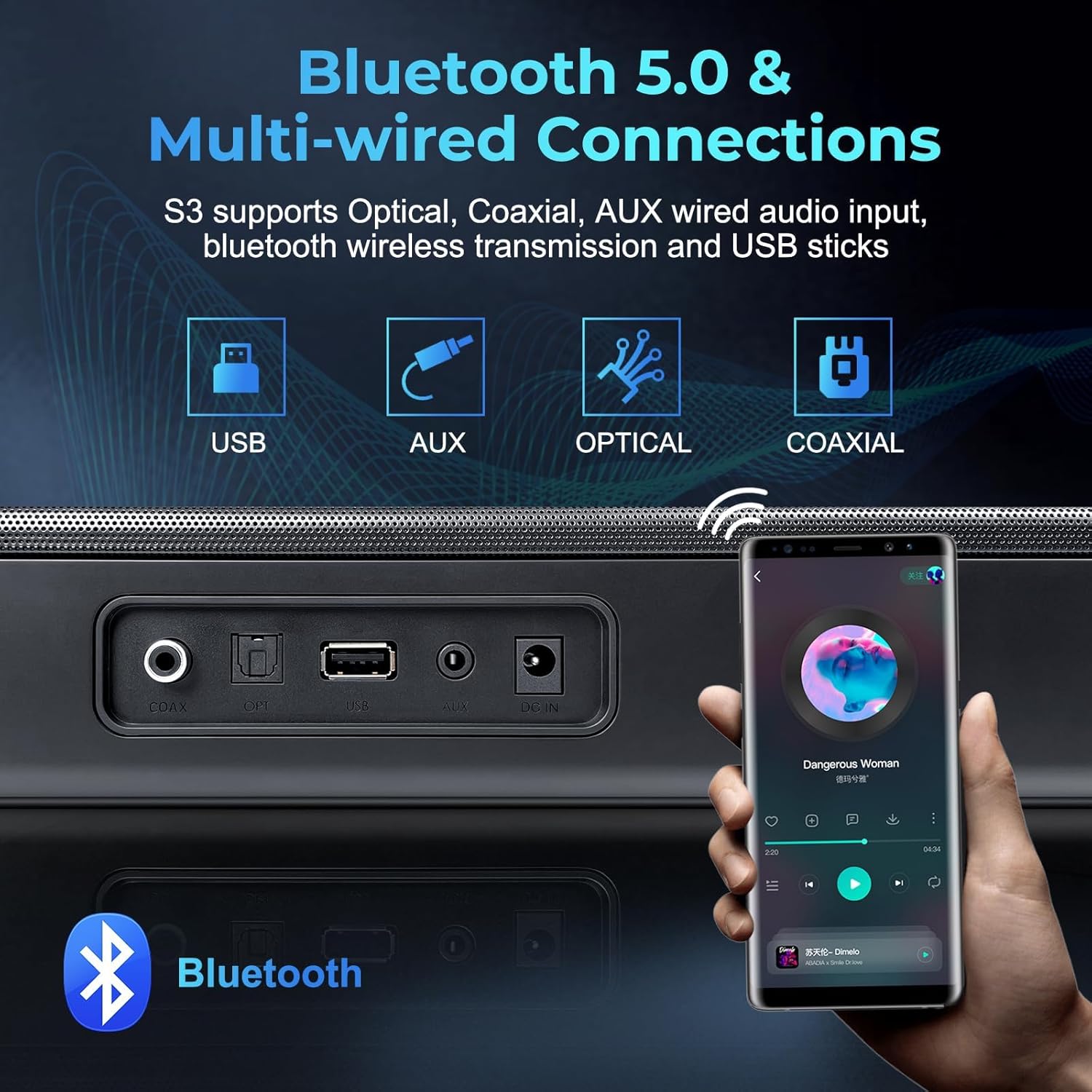 OXS S3 Sound Bars for TV, Home Theater Audio with Dynamic Bass, 3D Surround Sound System TV Sound Bar, TV Speakers, Bluetooth 5.0/Aux/Optical/Coaxial, 80-Watt, 3Eqs, Wall Mountable, Black