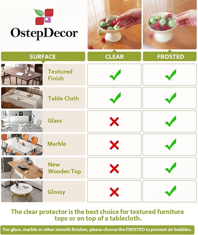 OstepDecor Clear Table Cover Protector 40 x 72 Inch, 1.5mm Thick Plastic Table - Image 7