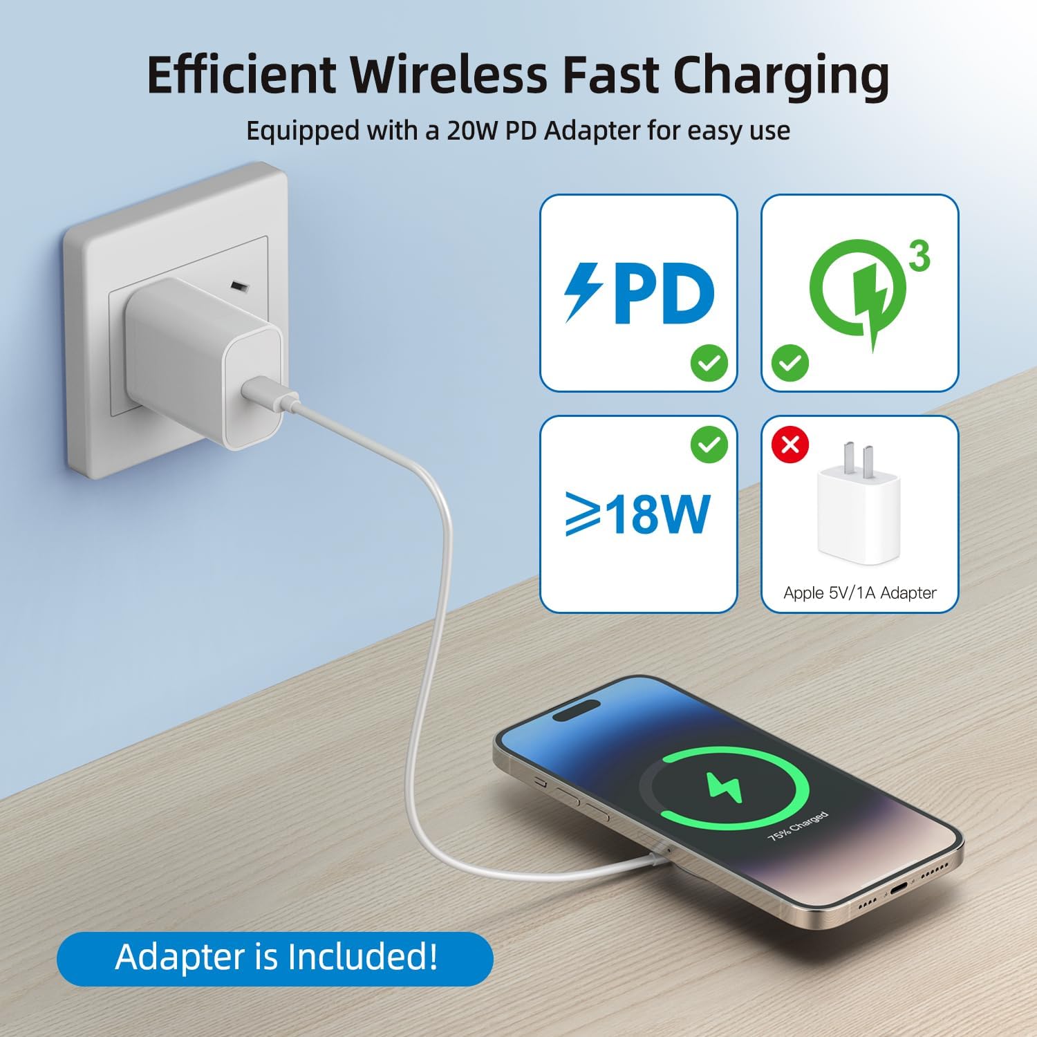 Magnetic Wireless Charger for iPhone 15W Wireless Charger Fast Mag Safe Wireless Charging Stand Pad Compatible for iPhone 16/16 Pro/Pro Max/15/14/13/12/Pro with Wall Charger for AC Adapter, White