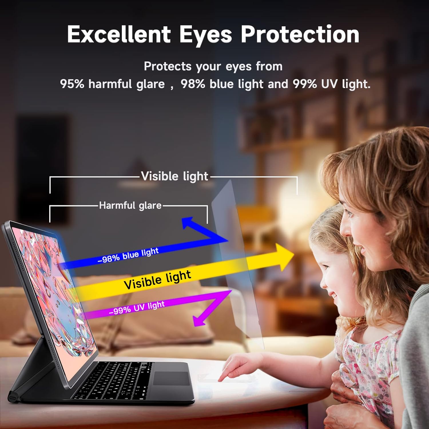 [2 Pack] Anti Blue Light Paper Screen Protector Compatible with iPad Pro 12.9 2022/2021/2020 (6th/5th/4th Generation), Anti Glare Matte iPad Pro 12.9 Screen Protector, Anti Scratch,High Sensitivity,Ultra HD