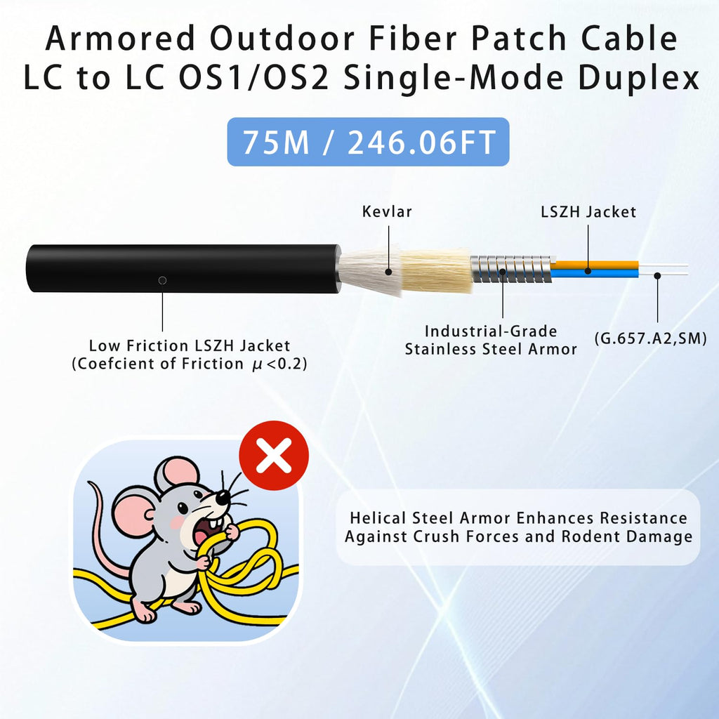 75M/246FT LC to LC Armored Outdoor Fiber Optic Cable, Single Mode Duplex 9/125μm SMF Fiber Patch Cord, OS1/OS2 Compatible, Black LSZH Jacket, Uniboot Jumper for FTTH, Data Center, Long-Distance Use