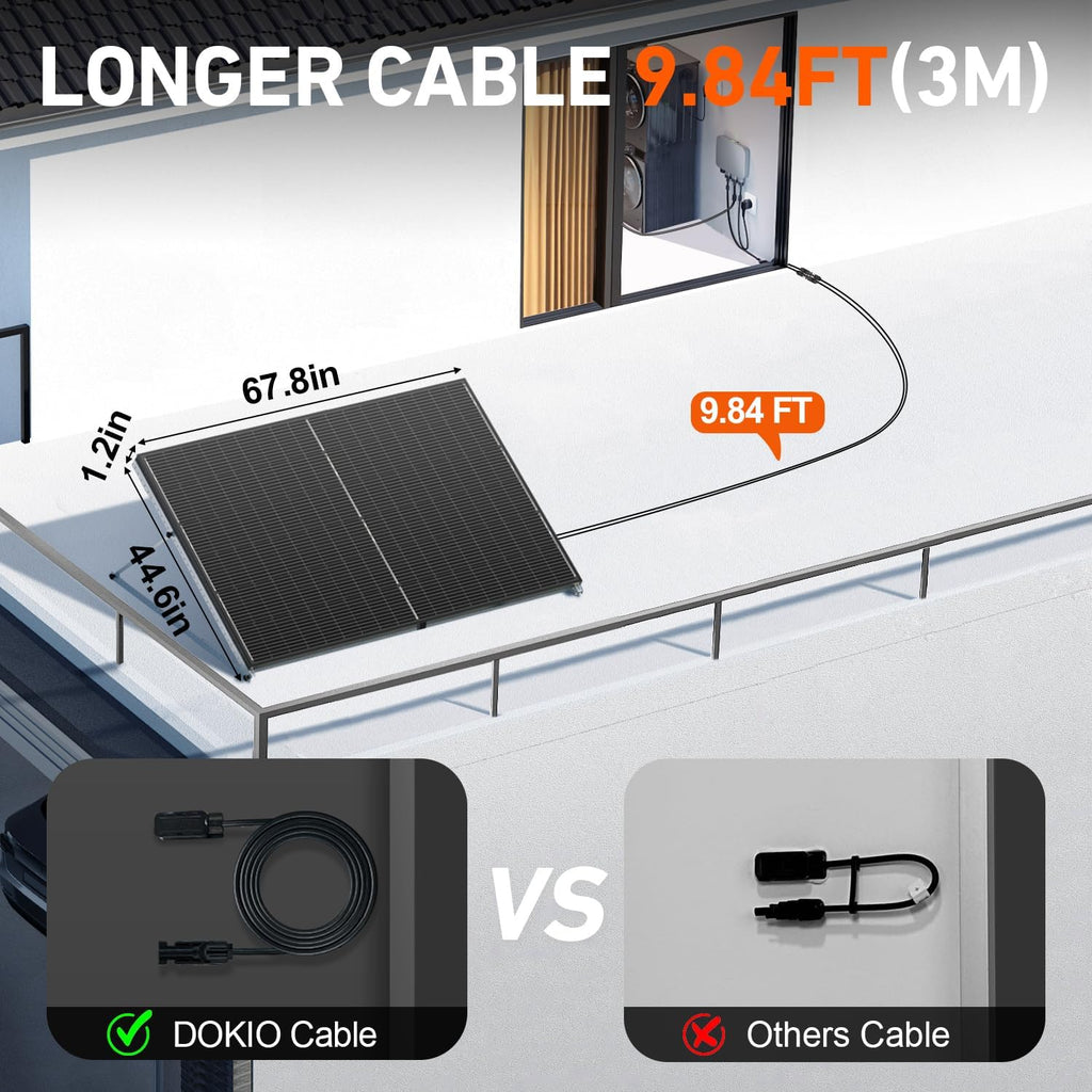 DOKIO 400W Monocrystalline Solar Panel 12/24V, 3 m MC4 Cable for Yard/Garden - Shed/Patio/Greenhouse Power, Off-Grid Battery Charging, 12V Parallel Wiring Recommended, Easy to Route