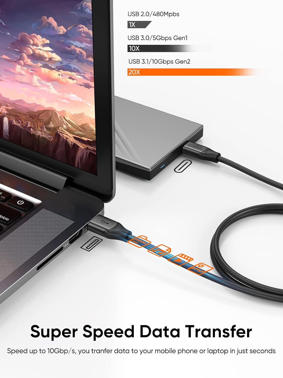 CableCreation USB A to USB C Cable 3.3FT, USB-C to USB 3.1 USB 3.2 Gen2 10Gbps USB-A to C Data Cord, Android Auto Cable 3A for Type-C External SSD MacBook Pro iPad, Galaxy S24 Ultra/S24+/S23,1.0m