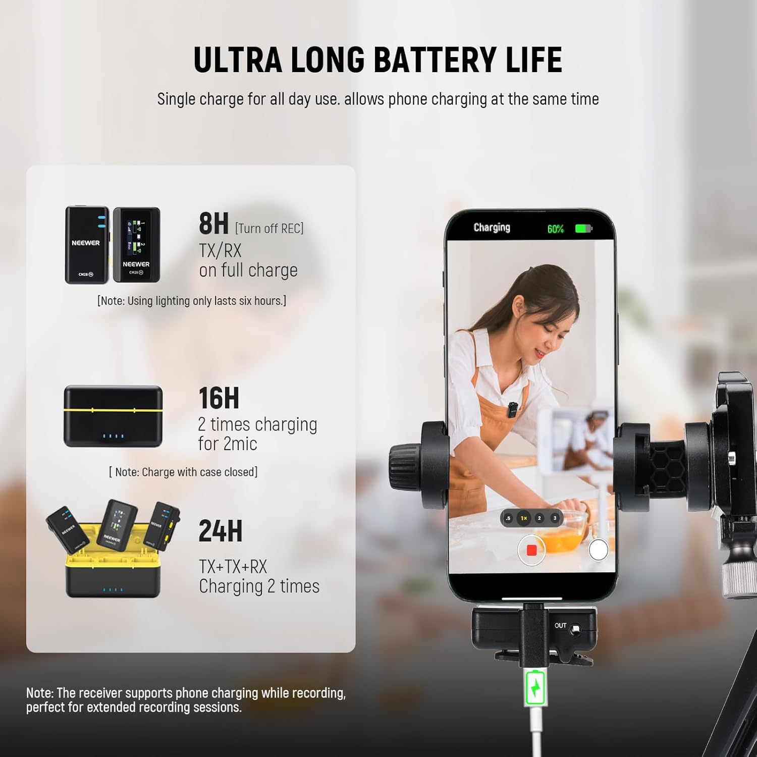 NEEWER CM28 Wireless Lavalier Microphone System with Charging Case, 2 Mic Clips, 1 Click Noise Canceling, 4GB Storage, 9H Playtime, Lavalier Lapel Mic Compatible with iPhone/Android/PC/Camera/iPad