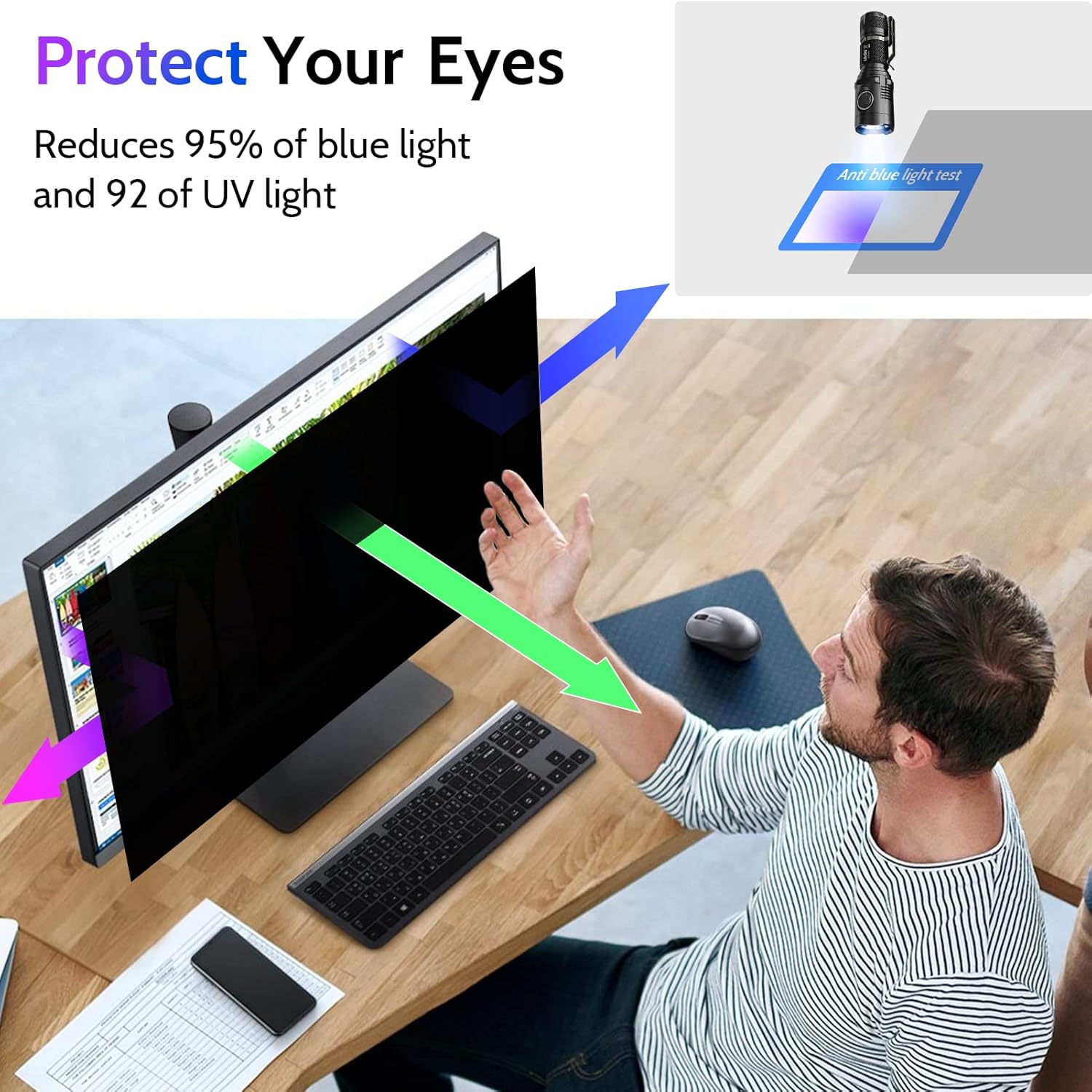 Privacy Screen for Computer Monitor 23.6 Inch 16:9 Aspect Ratio, Anti Blue Light Glare Removable 23.6 in Privacy Screen Filter Protective Film, HD 23.6 Inch Privacy Screen Protector for Monitor