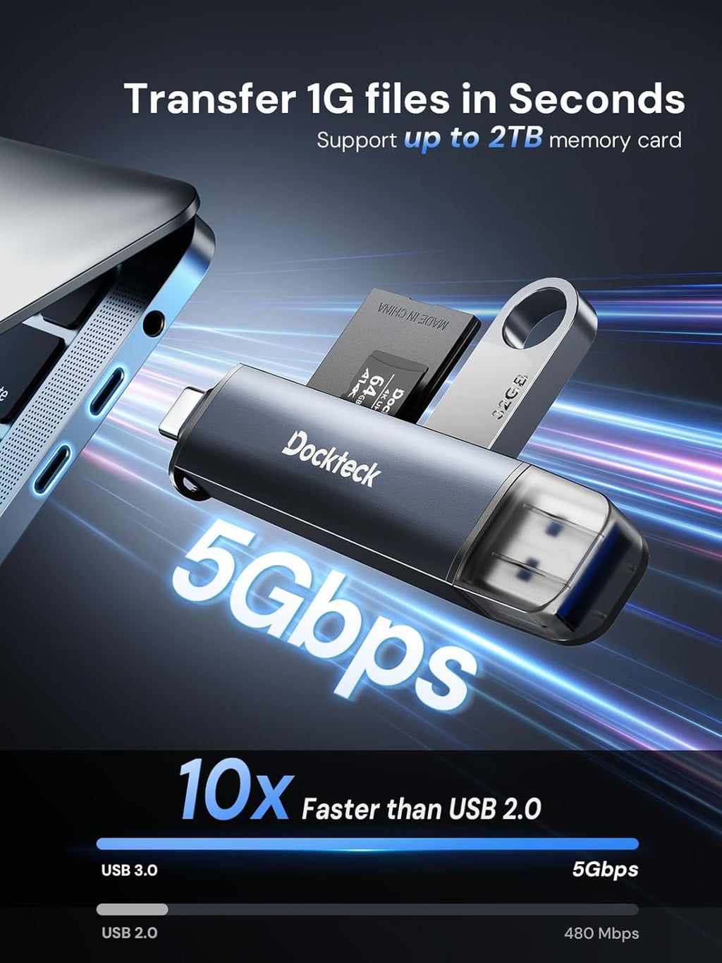 Dockteck SD Card Reader, 5G Super Speed USB3.0 SD/TF Card Reader, 3-Slot USB A/C to SD/Micro SD/USB A Memory Card Reader for UHS-I SD/Micro SD/SDHC/SDXC/MMC, Support OTG for Plug&Play
