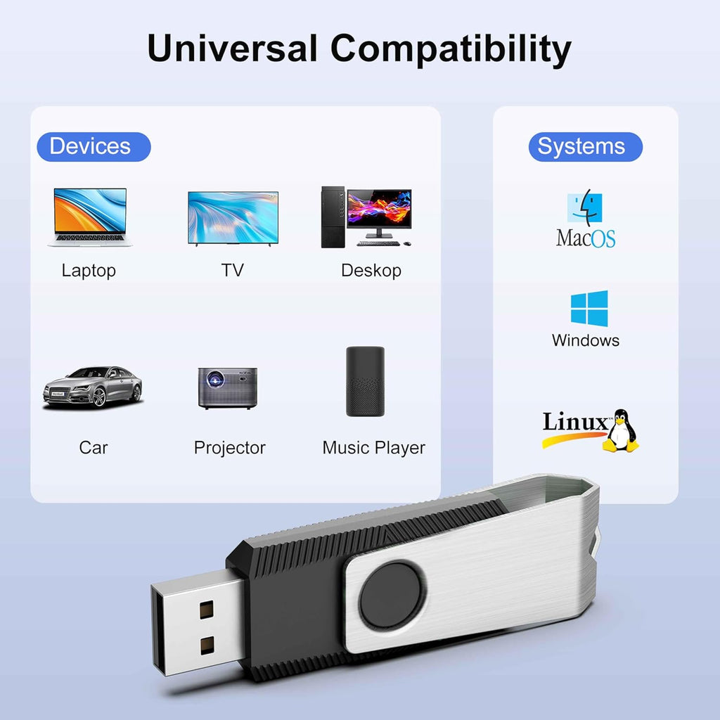 TOPESEL 50PCS 16GB Bulk USB 2.0 Flash Drive Swivel Memory Stick Thumb Drives Pen Drive (16gig, 50 Pack, Black)