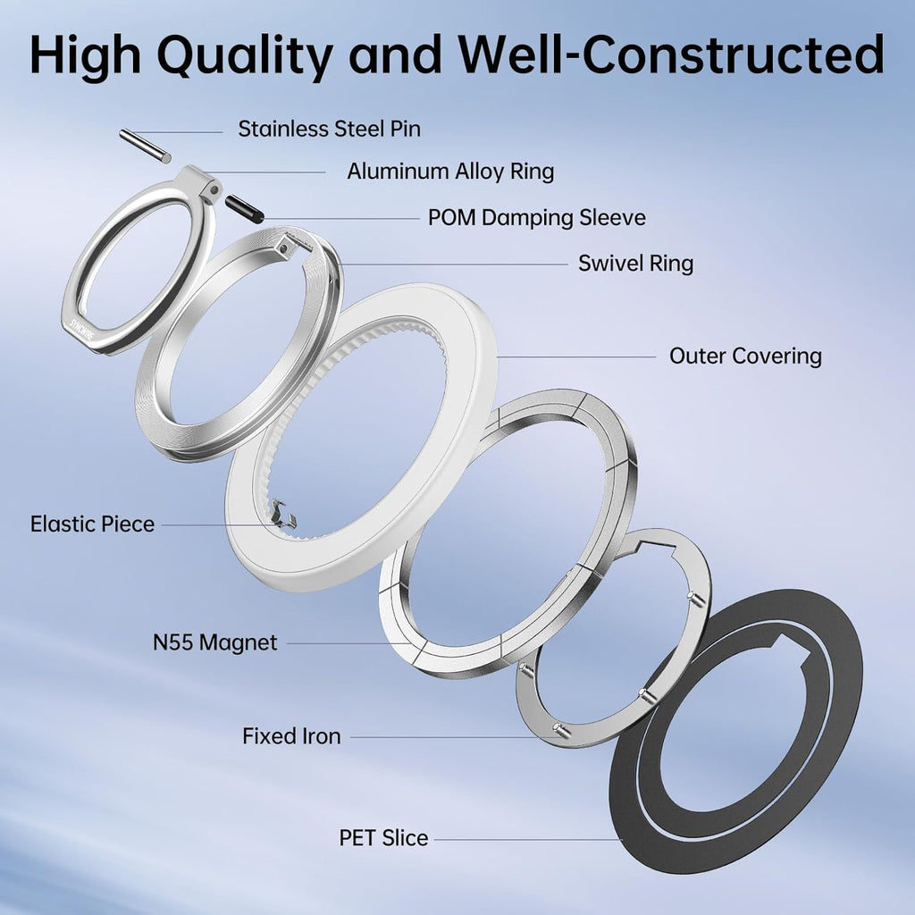 Magnetic Phone Ring Holder for MagSafe, Syncwire Magnetic Phone Ring Grip Finger Kickstand with Two-Sided Magnets Compatible with iPhone 16 Pro Max 15 14 13 12, Android, MagSafe Accessories, White