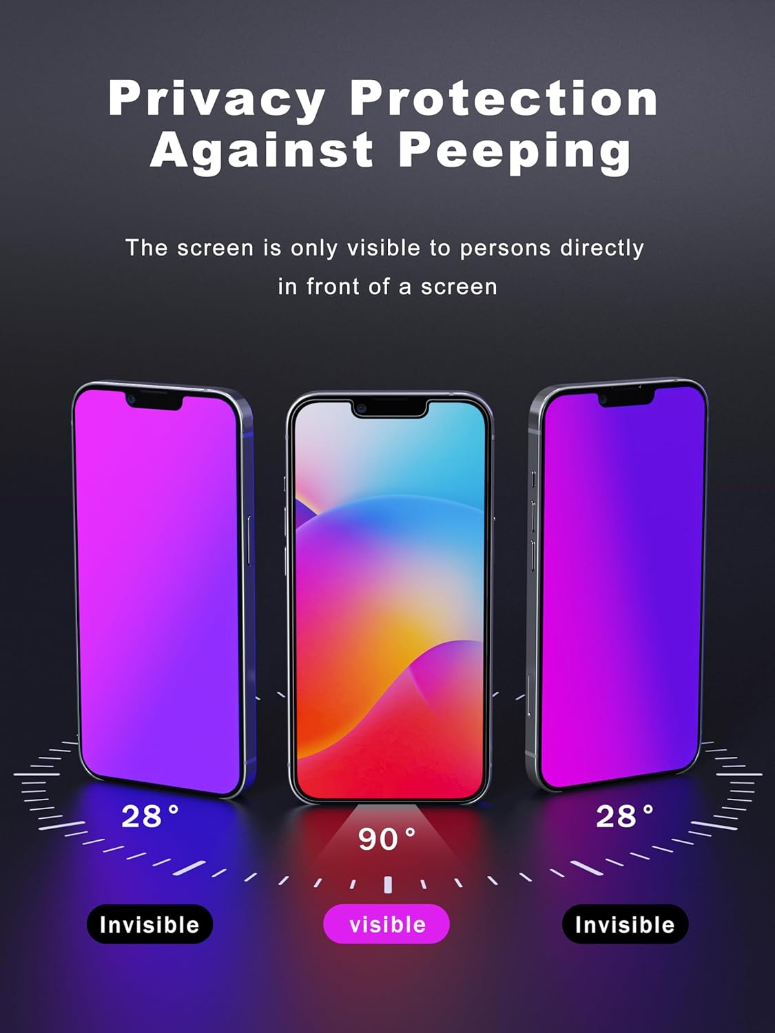 Compatible for iPhone 13 Pro Max Privacy Screen Protector/iPhone 14 Plus Screen Protector Tempered Glass 6.7 Inch, Purple Gradient Anti Blue Light HD Screen Protector Easy Installation