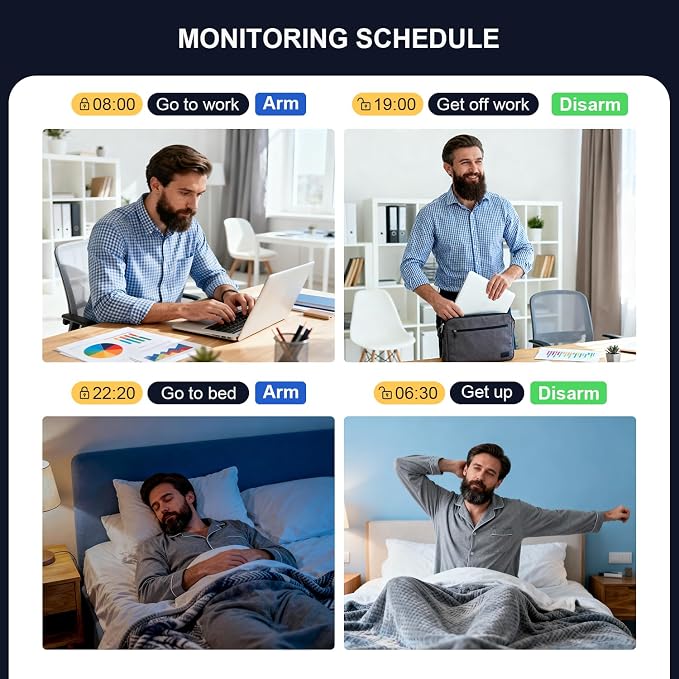 LWOHSI Wireless Alarm System, DIY 4G/WiFi Home Security Systems, Phone APP Alert - Image 8